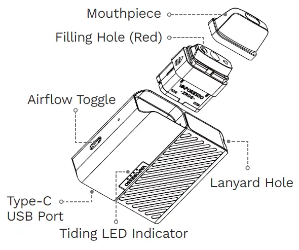 VAPORESSO-FGSB7-Xros-Nano-Pod-Kit-fig-1