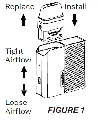 VAPORESSO-FGSB7-Xros-Nano-Pod-Kit-fig-2