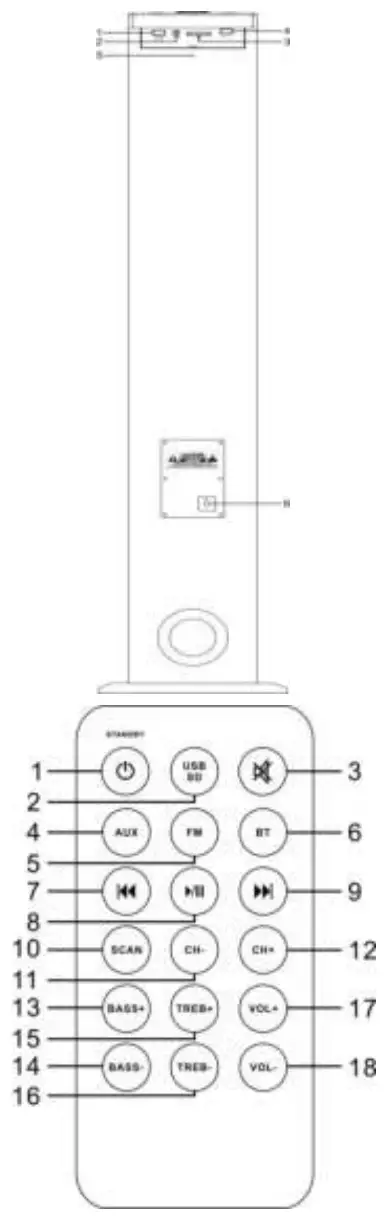 iCES IBT 6 Bluetooth Speaker Tower with FM Radio and USB - Remote Control