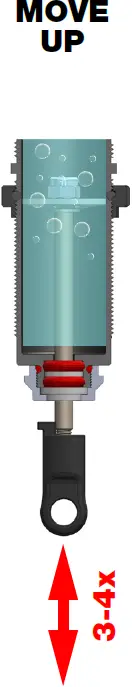 CORALLY Kronos XTR XP6S MAINTENANCE & SETTINGS 05