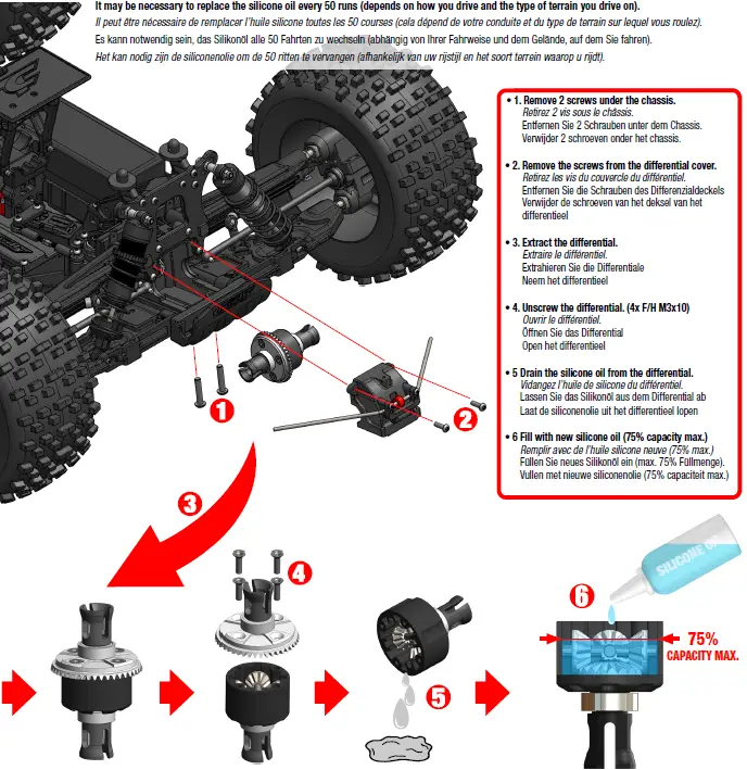 CORALLY Kronos XTR XP6S MAINTENANCE & SETTINGS 10