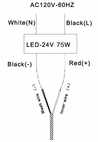 ET2 Lighting E20468 Signature LED Pendant - Product Overview 4