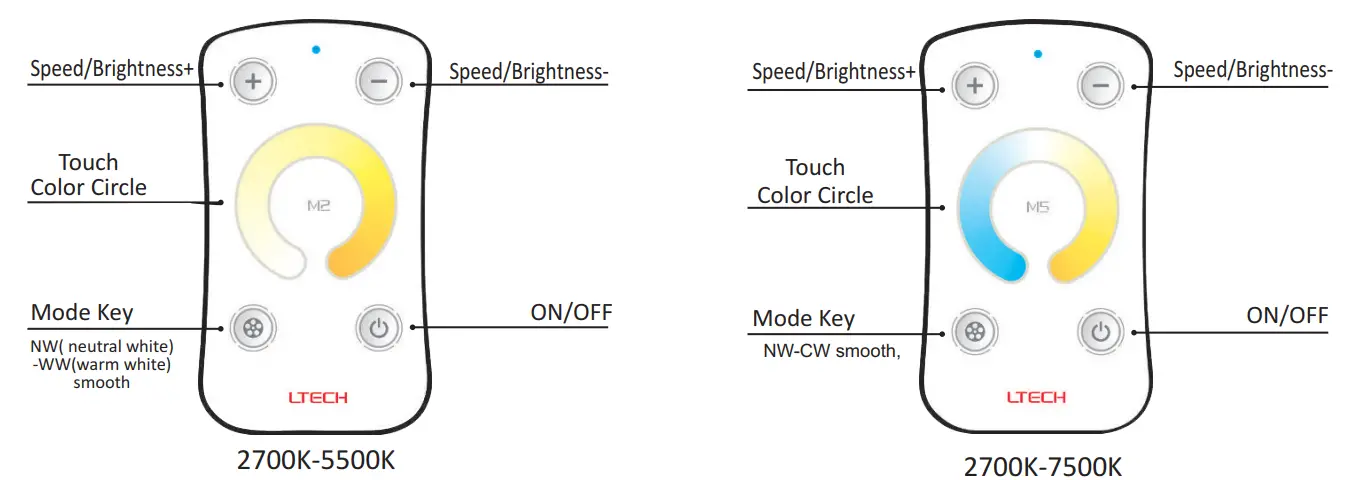 LTECH M2 Mini LED Controller Product Size 1