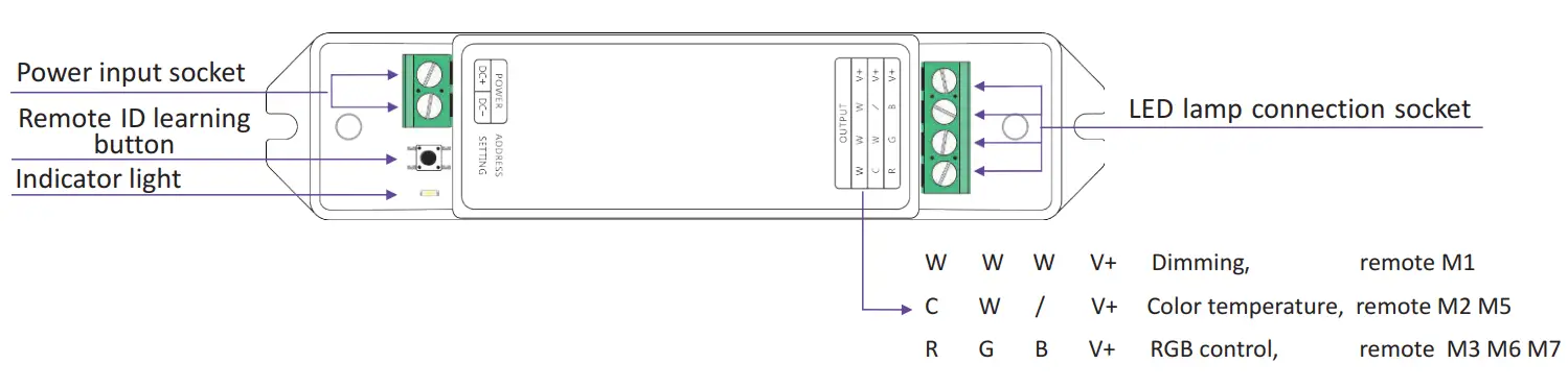 LTECH M2 Mini LED Controller Product Size 2