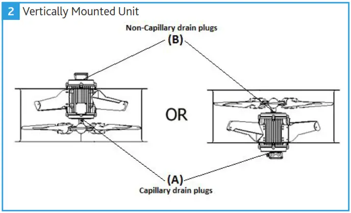 nuaire 671798 SC Short Cased Axial Flow Fans - 2 Vertically Mounted Unit