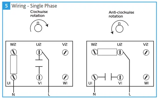 nuaire 671798 SC Short Cased Axial Flow Fans - Single Phase