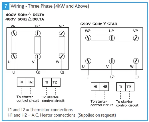 nuaire 671798 SC Short Cased Axial Flow Fans - Three Phase