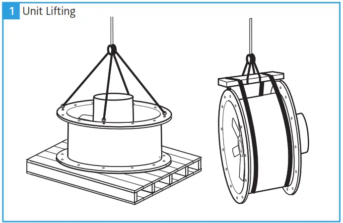 nuaire 671798 SC Short Cased Axial Flow Fans - Unit Lifting