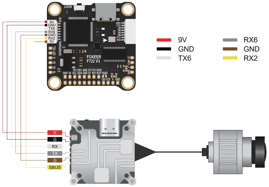 Work with Vista VTX by soldering
