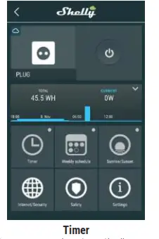 Shelly 2.5 2 Circuit WiFi Relay Switch - app10