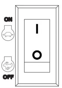 Control Functions inductions