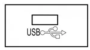 Control Functions inductions