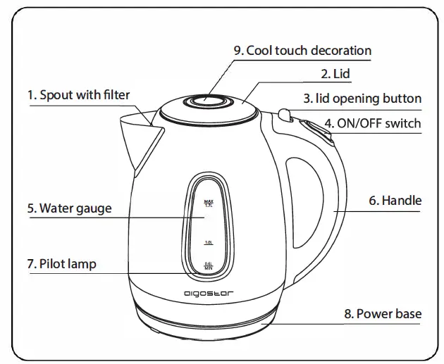 aigostar-300104CDZ-Stainless-Steel-Electric-Kettle-1