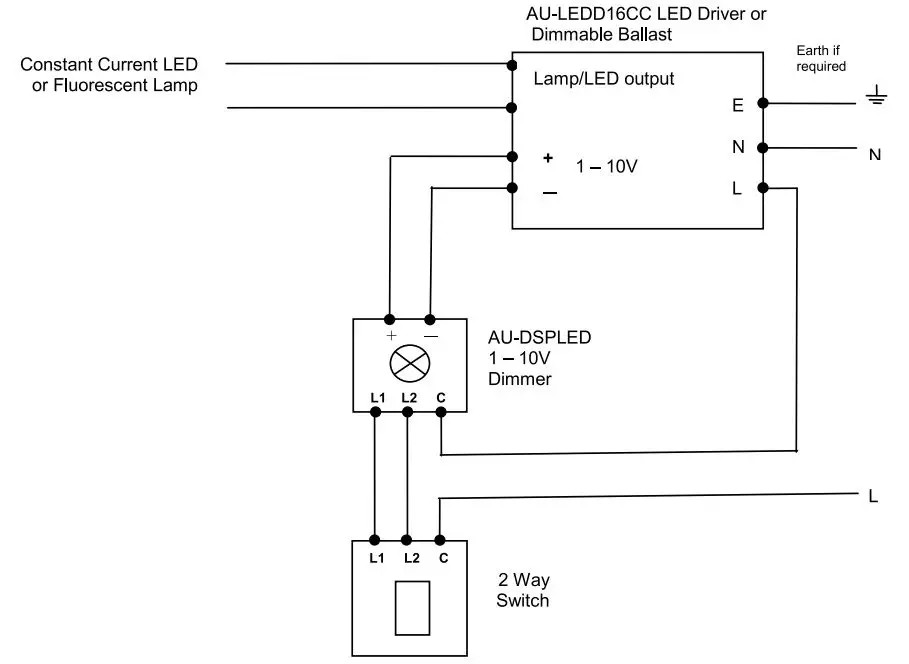 AURORA AU-DSPLED 1-10 Volt Dimmer Switch - 2-Way Switching