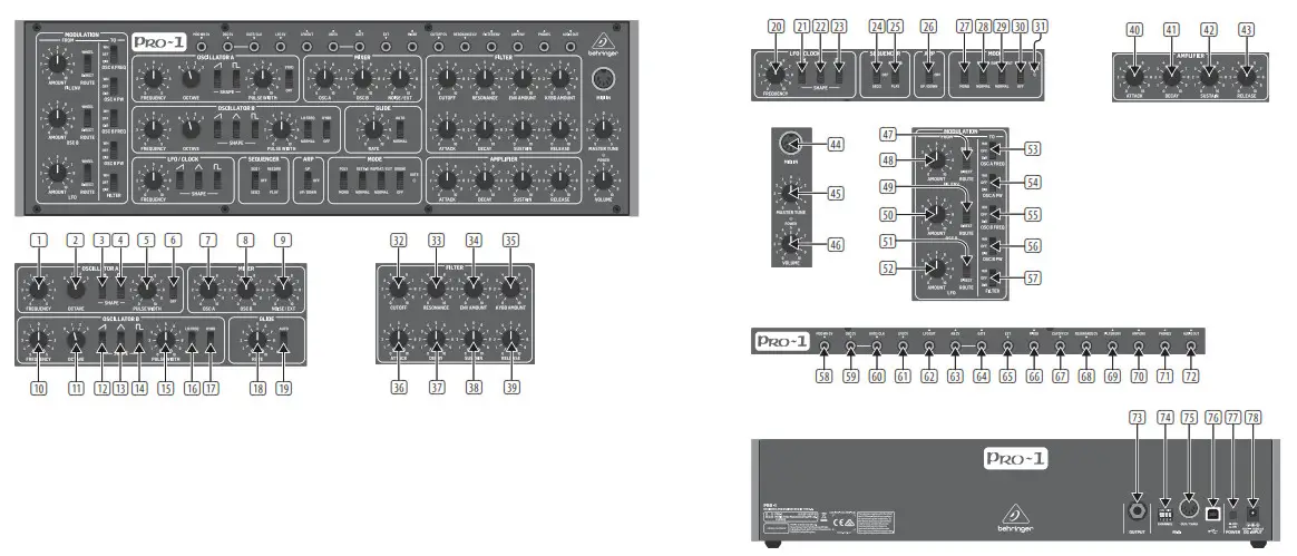 behringer PRO-1 Analog Synthesizer - Controles
