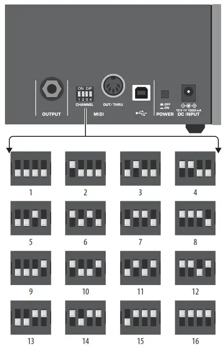 behringer PRO-1 Analog Synthesizer - Controls