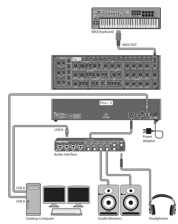behringer PRO-1 Analog Synthesizer - Step 1