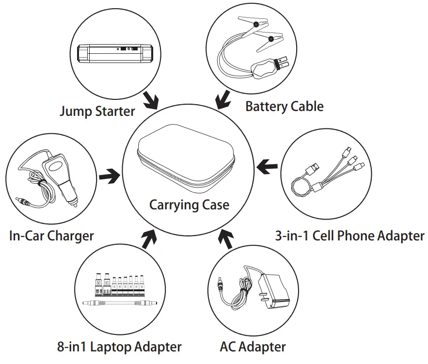 POWER PATCH E416578 Jolt Technology Jump Starter - Fig 2