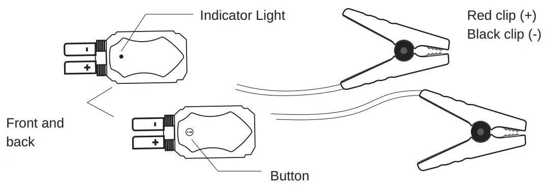 POWER PATCH E416578 Jolt Technology Jump Starter - Fig 3