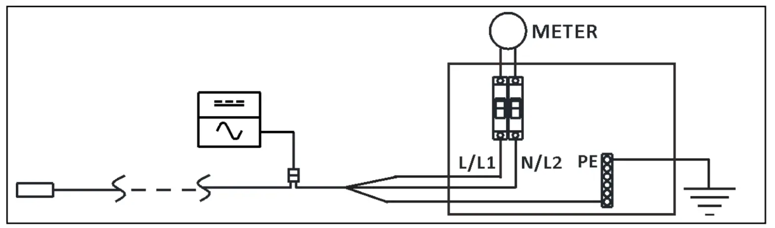 APsystems DS3 Series Micro Inverter fig 2