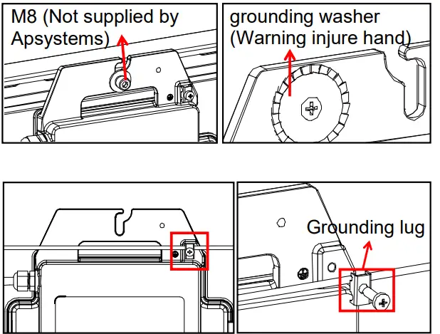 APsystems DS3 Series Micro Inverter fig 7