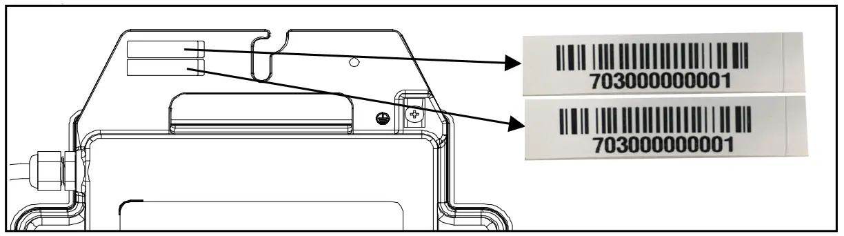 APsystems DS3 Series Micro Inverter fig