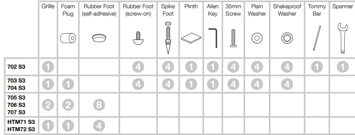 Bowers-Wilkins-FP43265-700-Series-3-3-Way-Floorstanding-Speakers-FIG-1