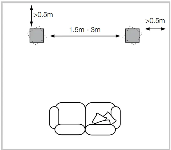 Bowers-Wilkins-FP43265-700-Series-3-3-Way-Floorstanding-Speakers-FIG-5