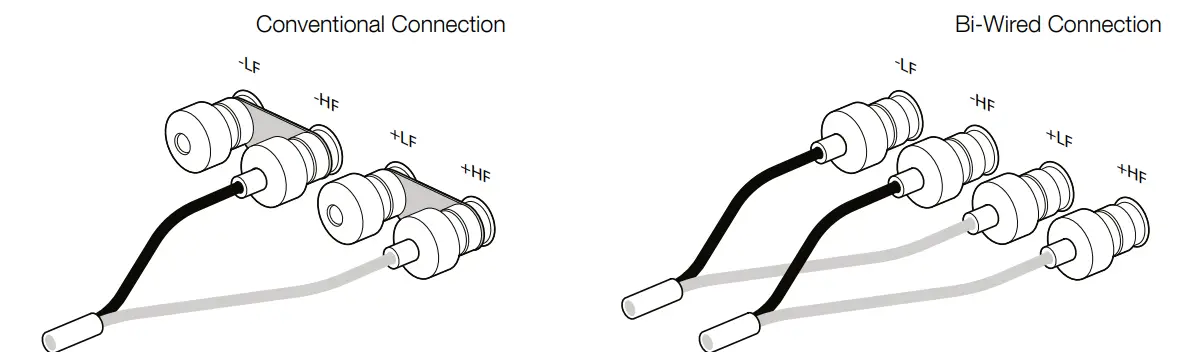 Bowers-Wilkins-FP43265-700-Series-3-3-Way-Floorstanding-Speakers-FIG-7