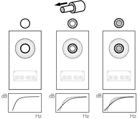 Bowers-Wilkins-FP43265-700-Series-3-3-Way-Floorstanding-Speakers-FIG-8
