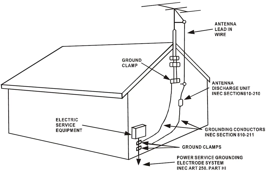 SYLVANIA-SBT129-BLUETOOTH-SPORTS-HEADPHONES-fig-1