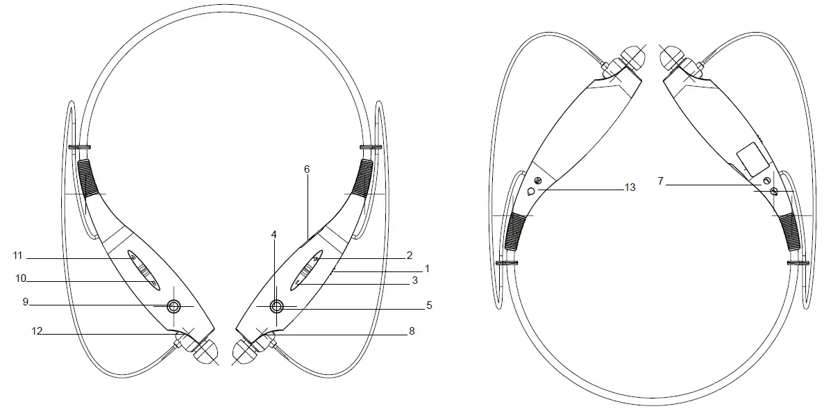 SYLVANIA-SBT129-BLUETOOTH-SPORTS-HEADPHONES-fig-2
