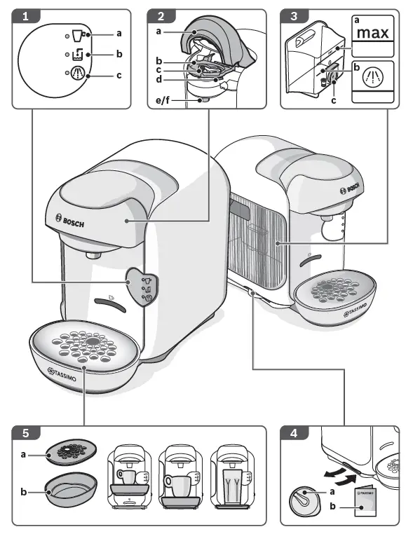 BOSCH-TAS12A2-Tassimo Coffee-Capsule-Machine-FIG-1