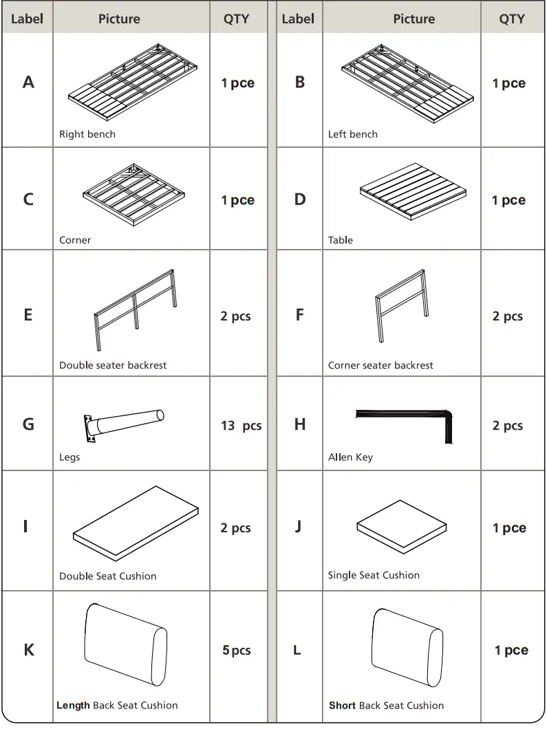 DUKAP ODKSTE GRE Stellar Aluminum 5 Piece Sectional - fig