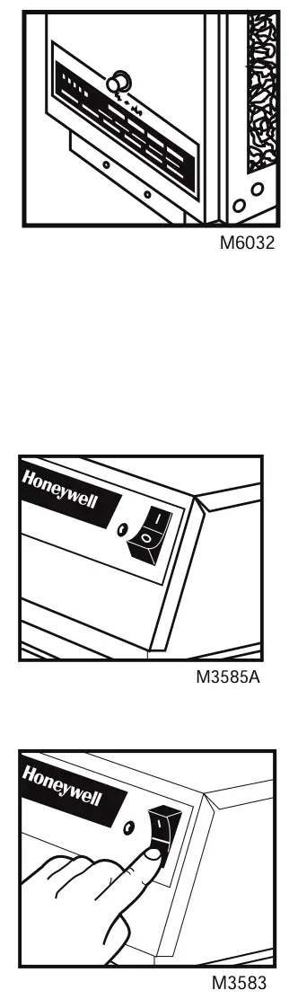 M6032, M3585A and M3583