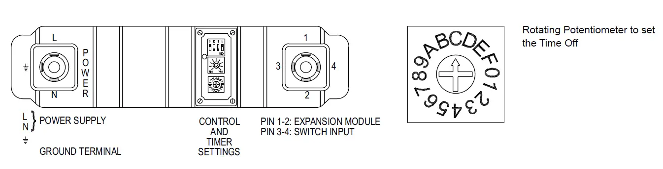 Dwyer SVT Series Solenoid Valve Enclosure with Timer 2