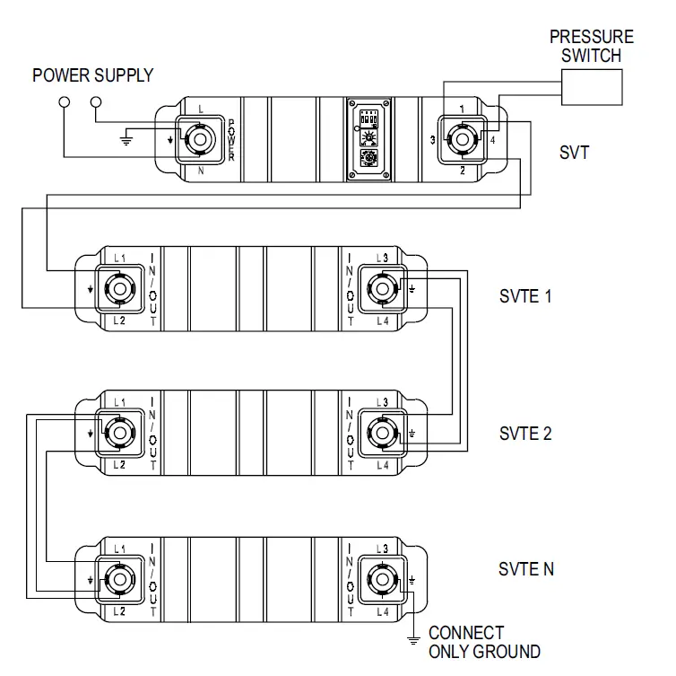 Dwyer SVT Series Solenoid Valve Enclosure with Timer 3
