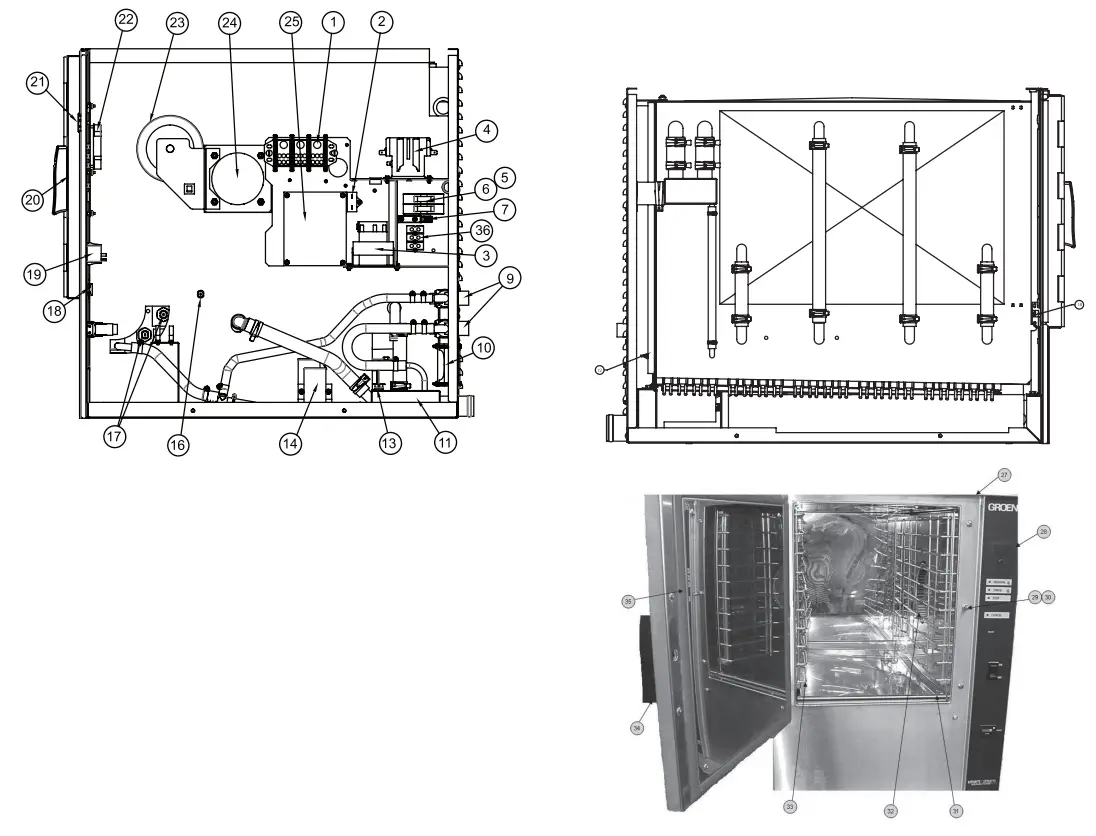 groen SSB 3E SmartSteam100 Convection Steamer Electric - FIG 7