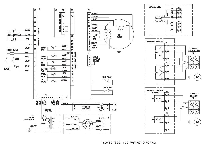 groen SSB 3E SmartSteam100 Convection Steamer Electric - FIG 9