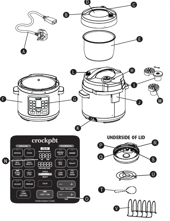 crockpot express CSC062 Turbo Express Pressure Multi-Cooker-2