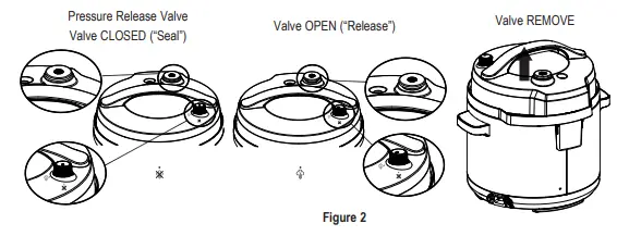 crockpot express CSC062 Turbo Express Pressure Multi-Cooker-8
