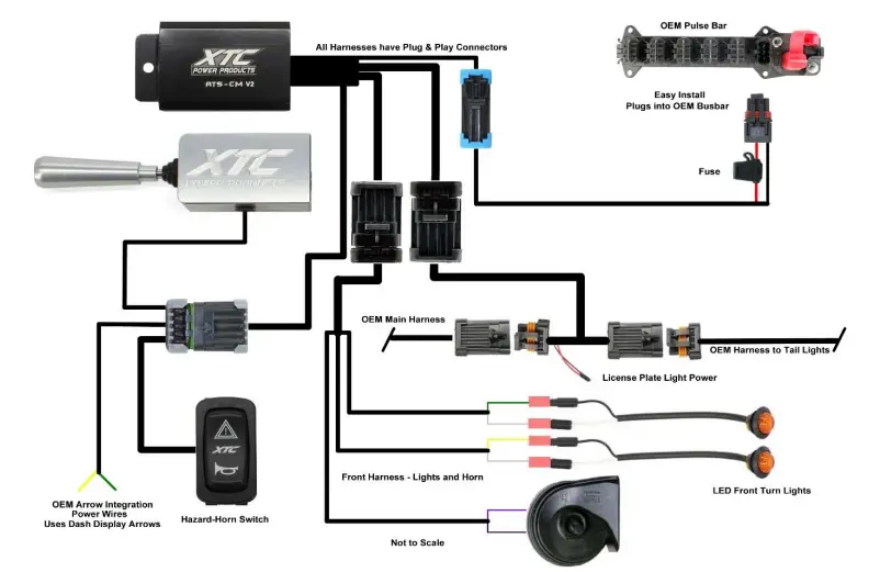 XTC-POWER-PRODUCTS-ATS-POL-RBU-Polaris-Ranger-RBU-Self-Canceling-Turn-Signal-System-fig-1