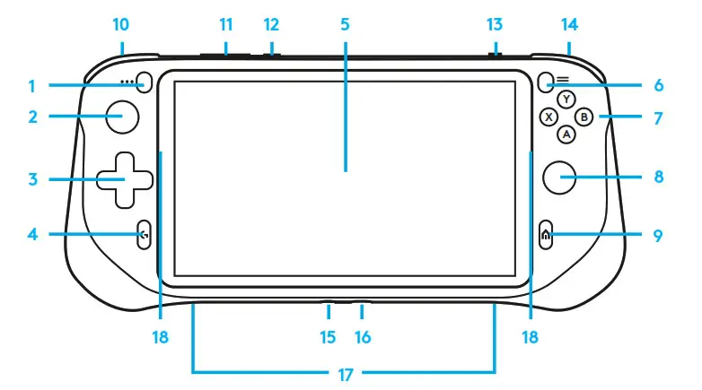 logitech Cloud Gaming Handheld Console - COMPONENT