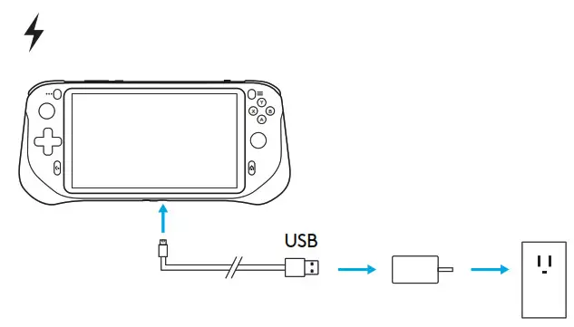 logitech Cloud Gaming Handheld Console - COMPONENT2