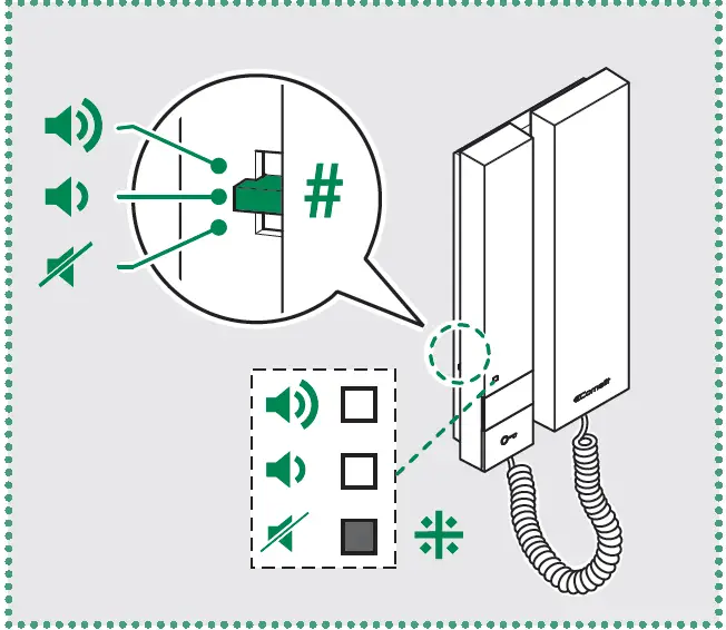 COMELIT KCA0061 2-Wire Analog Ciao-Mini Single-Family Audio Kit 16