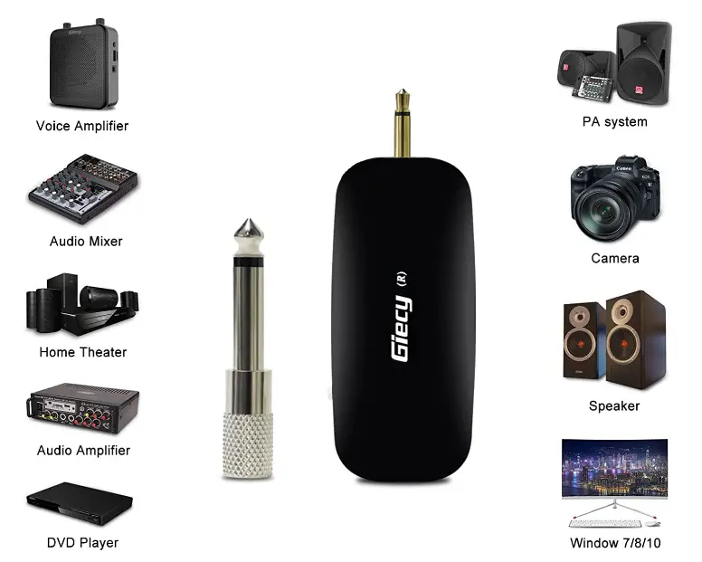 Giecy Wireless Microphone UHF Wireless Headset Mic System-1