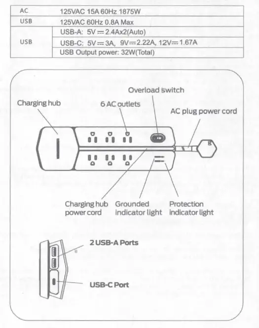 MONSTER-VERTEX-2MNAC0964B0L2-2MNAC0964W0L2-Surge-Protector-Fig-02