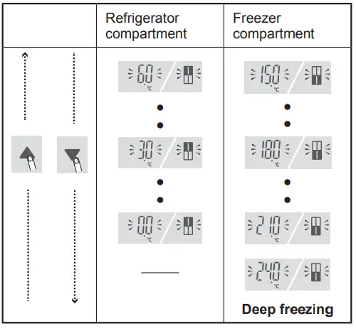 SHARP-SJ-FX52TP-Refrigerator-Freezer-Instruction-fig-29