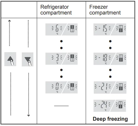 SHARP-SJ-FX52TP-Refrigerator-Freezer-Instruction-fig-31