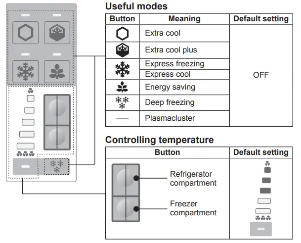 SHARP-SJ-FX52TP-Refrigerator-Freezer-Instruction-fig-32
